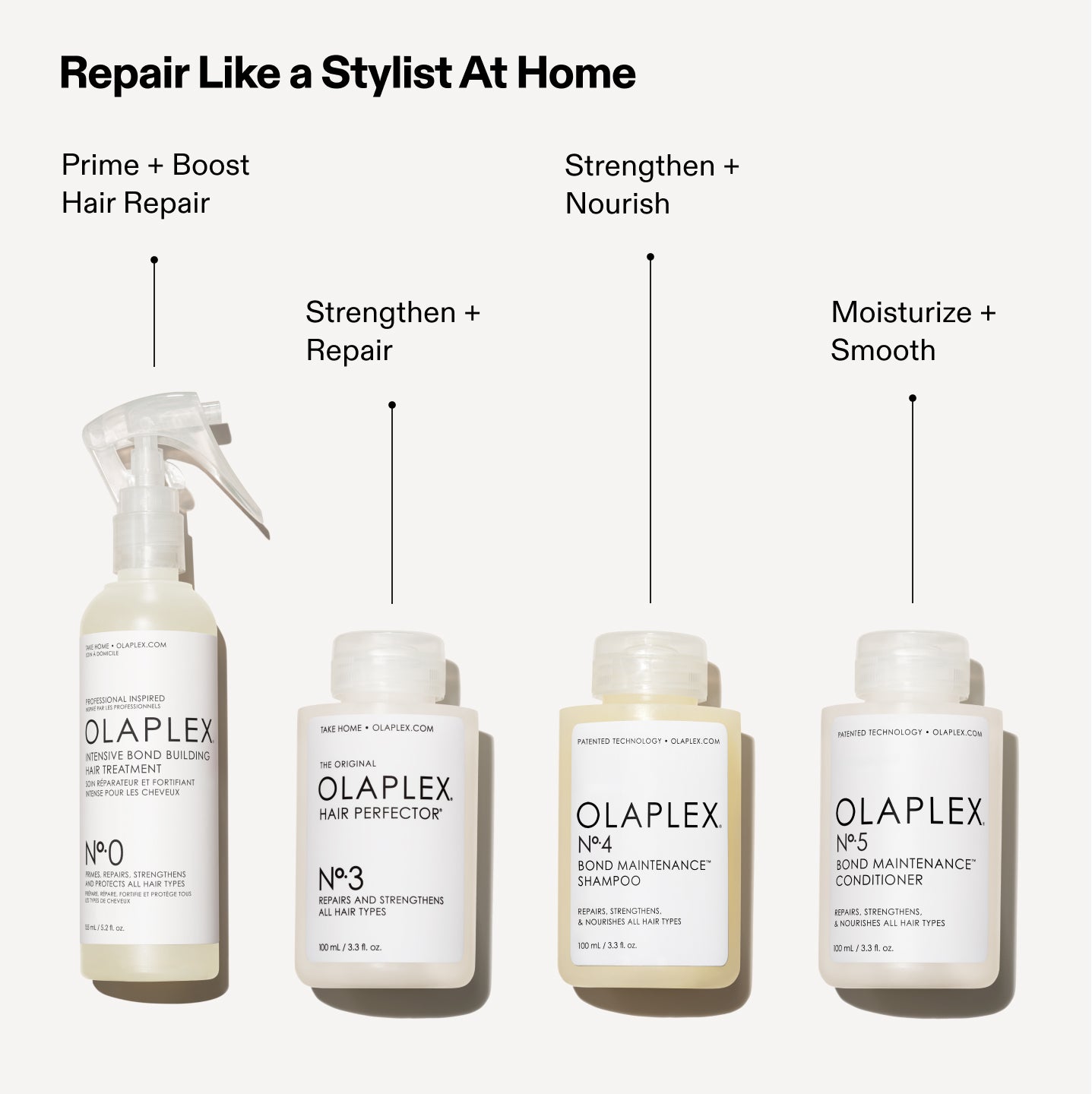 Repair Like a Stylist At Home
No.0: Prime + Boost Hair Repair
No.3: Strengthen + Repair
No. 4: Strengthen + Nourish
No. 5: Moisturize + Smooth