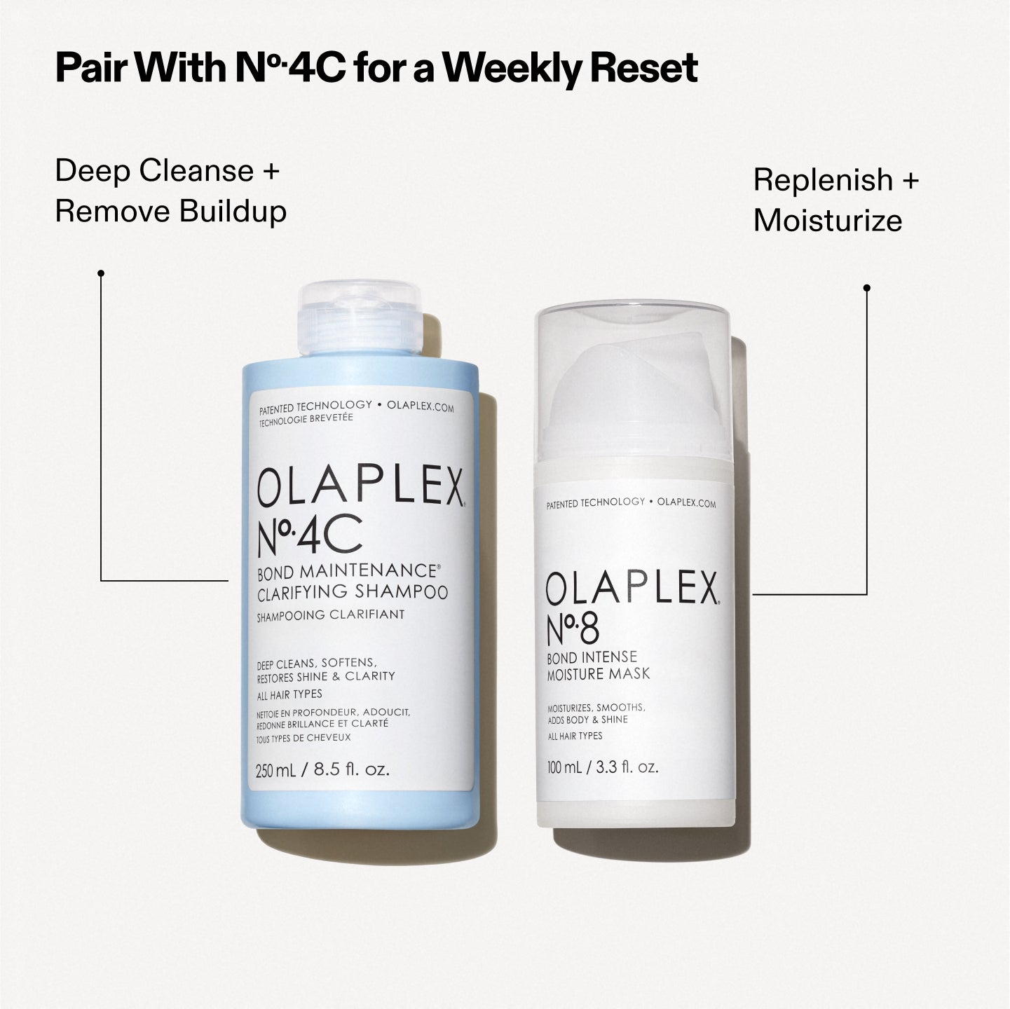 Pair With No.4C For A Weekly Reset
No.4C - Deep Cleanse + Remove Buildup
No.8 - Replenish + Moisturize