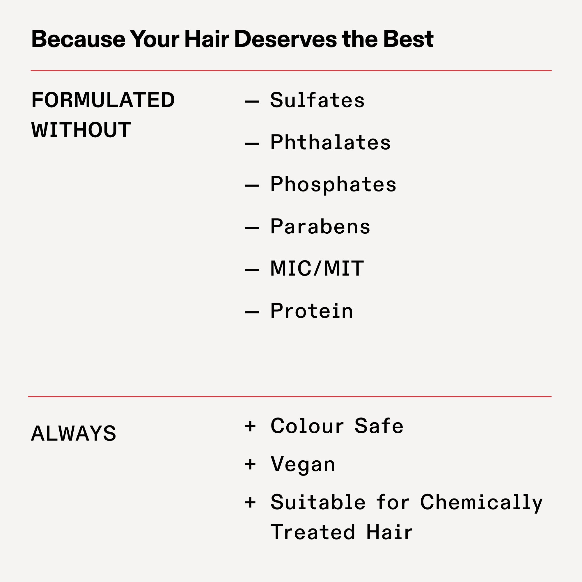 OLAPLEX Nº.7 BONDING OIL