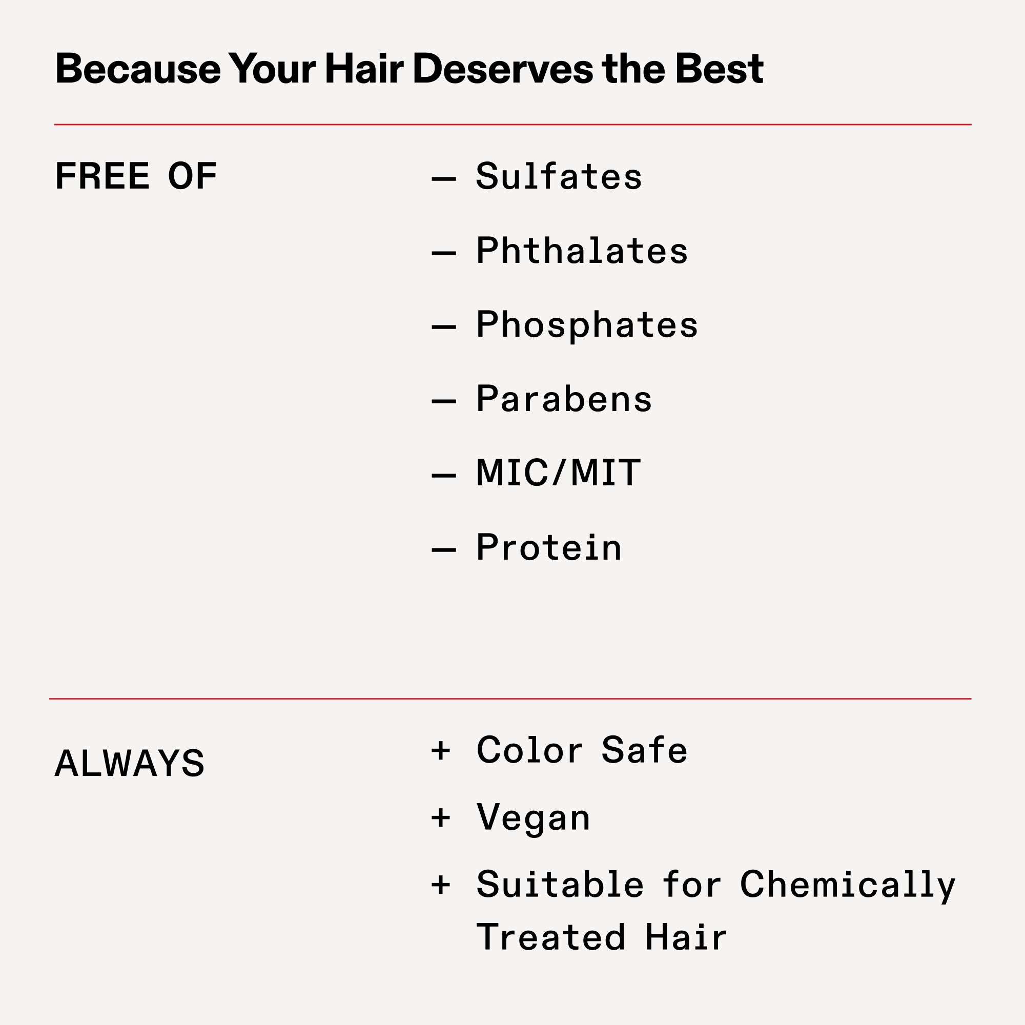 PRO EXCLUSIVE: Nº.5 BOND MAINTENANCE® CONDITIONER LITER