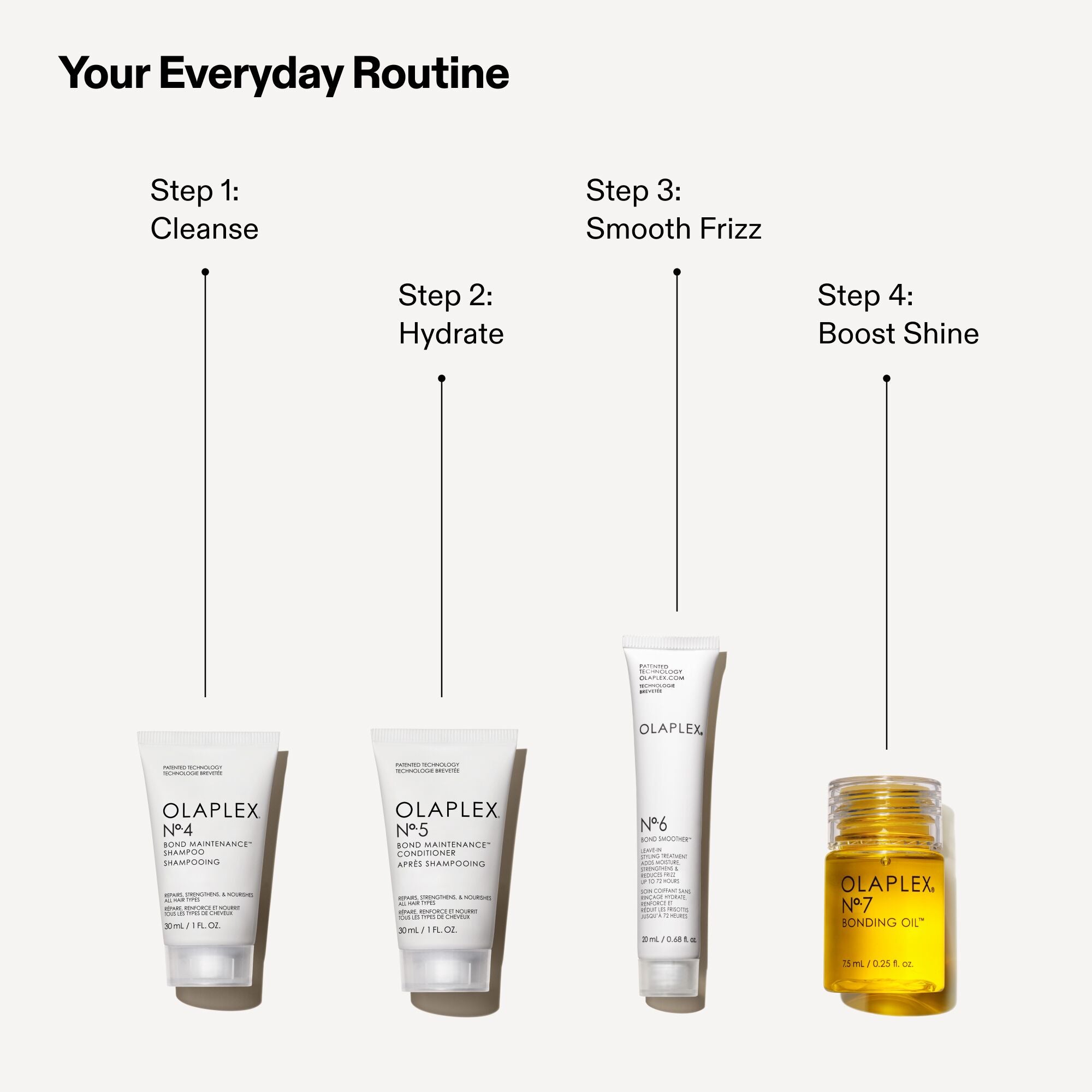 Your Everyday Routine
Step 1: Cleanse

OLAPLEX N°.4 (The bottle below this step is Nº.4 SHAMPOO)

Step 2: Hydrate

OLAPLEX N°.5 (The bottle below this step is Nº.5 CONDITIONER)

Step 3: Smooth Frizz

OLAPLEX N°.6 (The bottle below this step is Nº.6 BOND SMOOTHER®)

Step 4: Boost Shine

OLAPLEX N°.7 (The bottle below this step is OLAPLEX N°.7 BONDING OIL™)