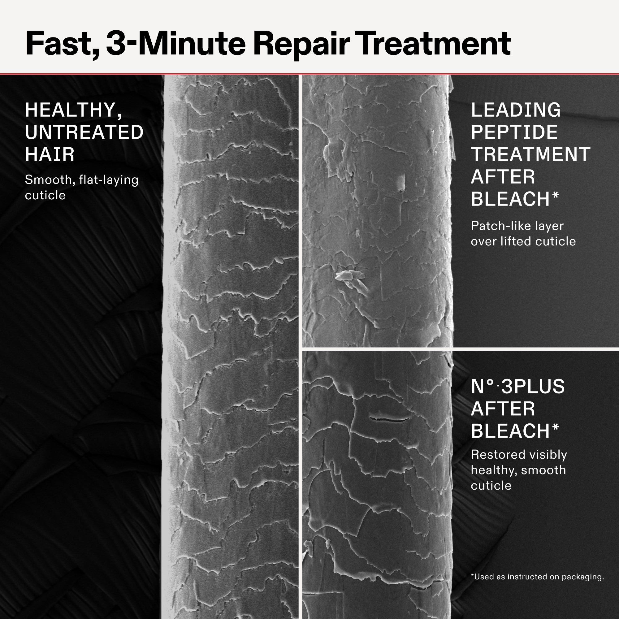 Main Heading
Fast, 3-Minute Repair Treatment

Comparison Categories
HEALTHY, UNTREATED HAIR: Described as having a "Smooth, flat-laying cuticle".

LEADING PEPTIDE TREATMENT AFTER BLEACH*: Described as having a "Patch-like layer over lifted cuticle".

N°.3PLUS AFTER BLEACH*: Described as having "Restored visibly healthy, smooth cuticle".

Additional Details
Footnote: "*Used as instructed on packaging".