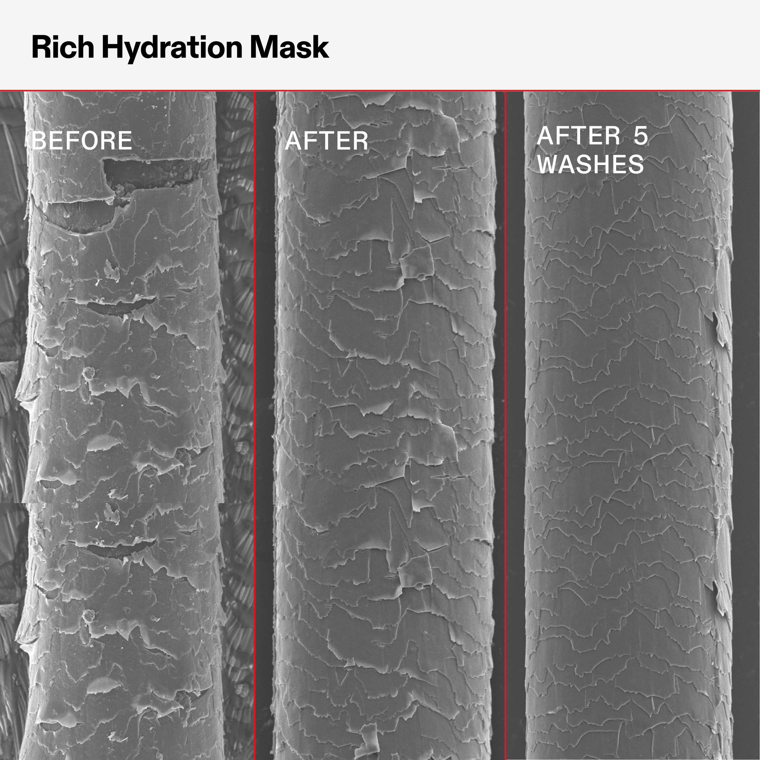THE INTENSE HYDRATION DUO FOR UNRULY, DRY HAIR.

This text is describing the main benefit of the two products that make up the PRO EXCLUSIVE: RICH HYDRATION DUO.