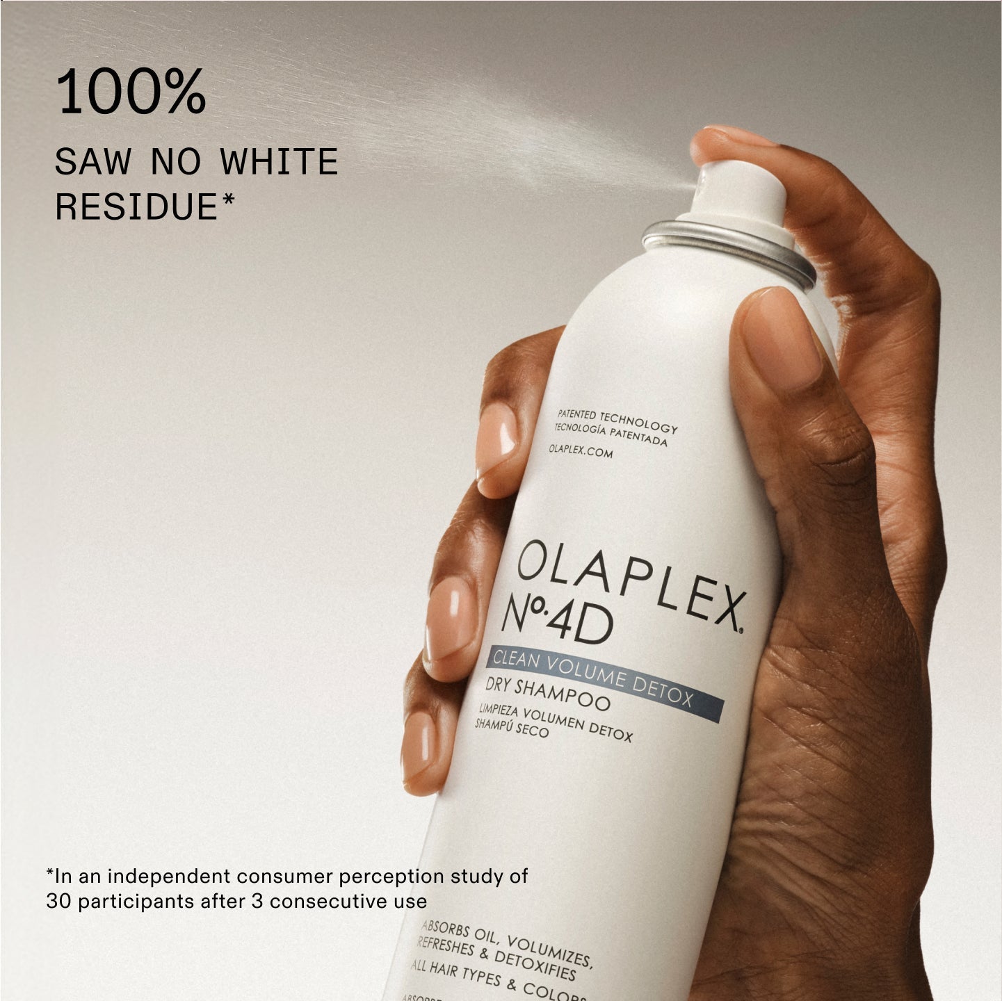 100% SAW NO. WHITE RESIDUE*

OLAPLEX Nº.4D CLEAN VOLUME DETOX DRY SHAMPOO

*In an independent consumer perception study of 30 participants after 3 consecutive use