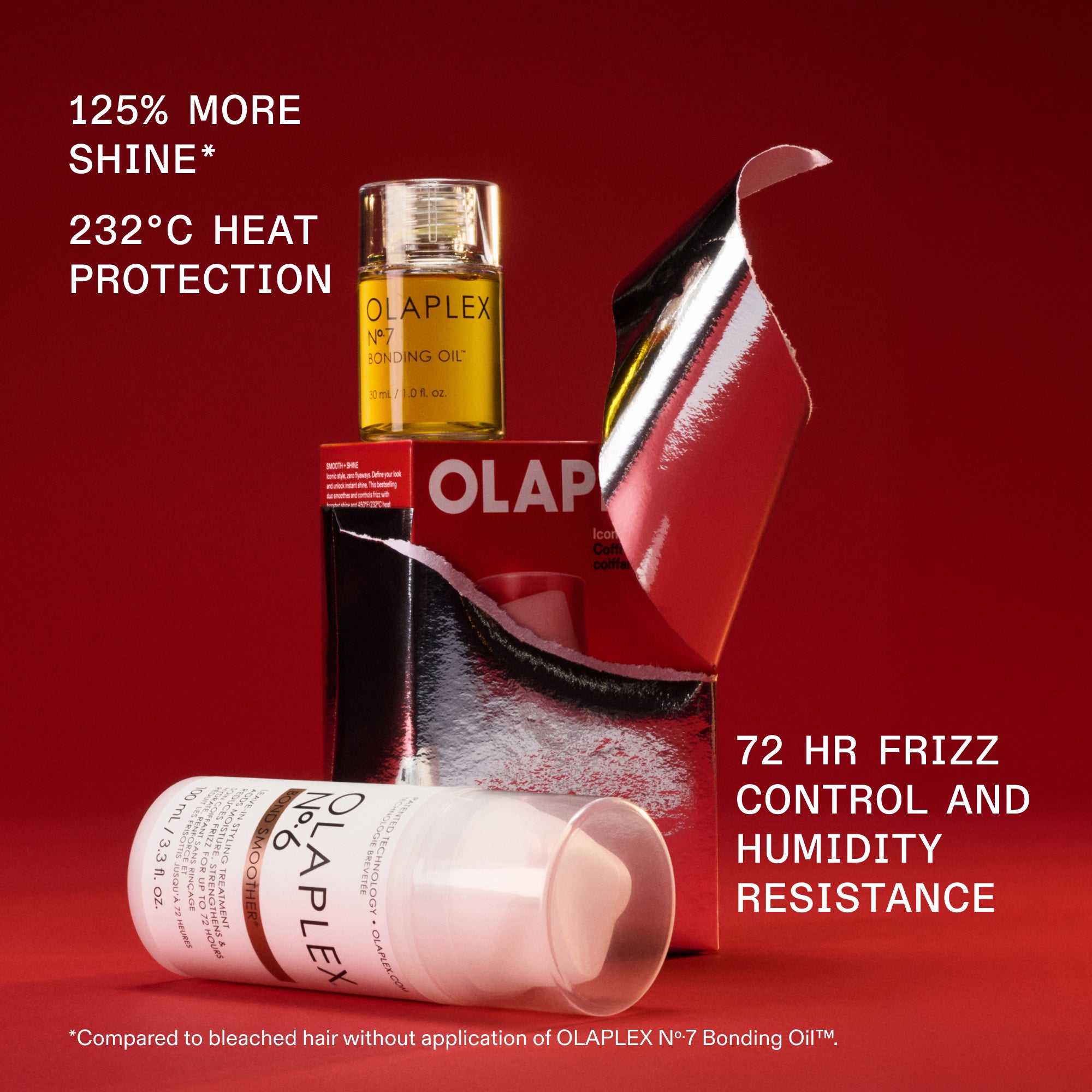125% MORE
SHINE*
232°C HEAT PROTECTION
72 HR FRIZZ
CONTROL AND HUMIDITY
RESISTANCE
*Compared to bleached hair without application of OLAPLEX Nº.7 Bonding Oil™.