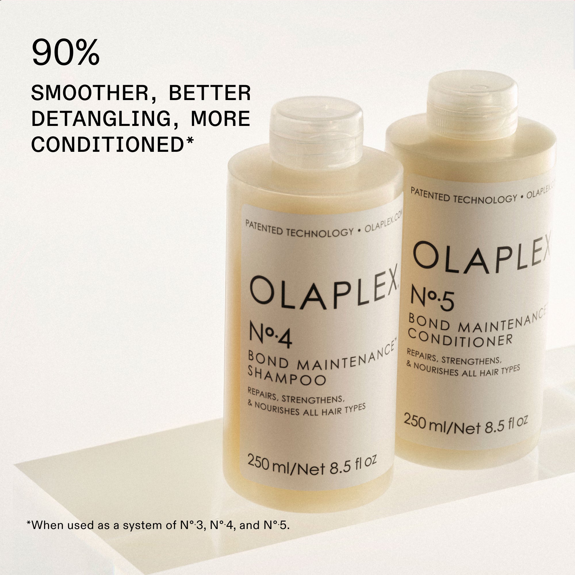 90% SMOOTHER, BETTER DETANGLING, MORE CONDITIONED*

The shows bottles of OLAPLEX N°4 BOND MAINTENANCE® SHAMPOO and OLAPLEX N°5 BOND MAINTENANCE® CONDITIONER.