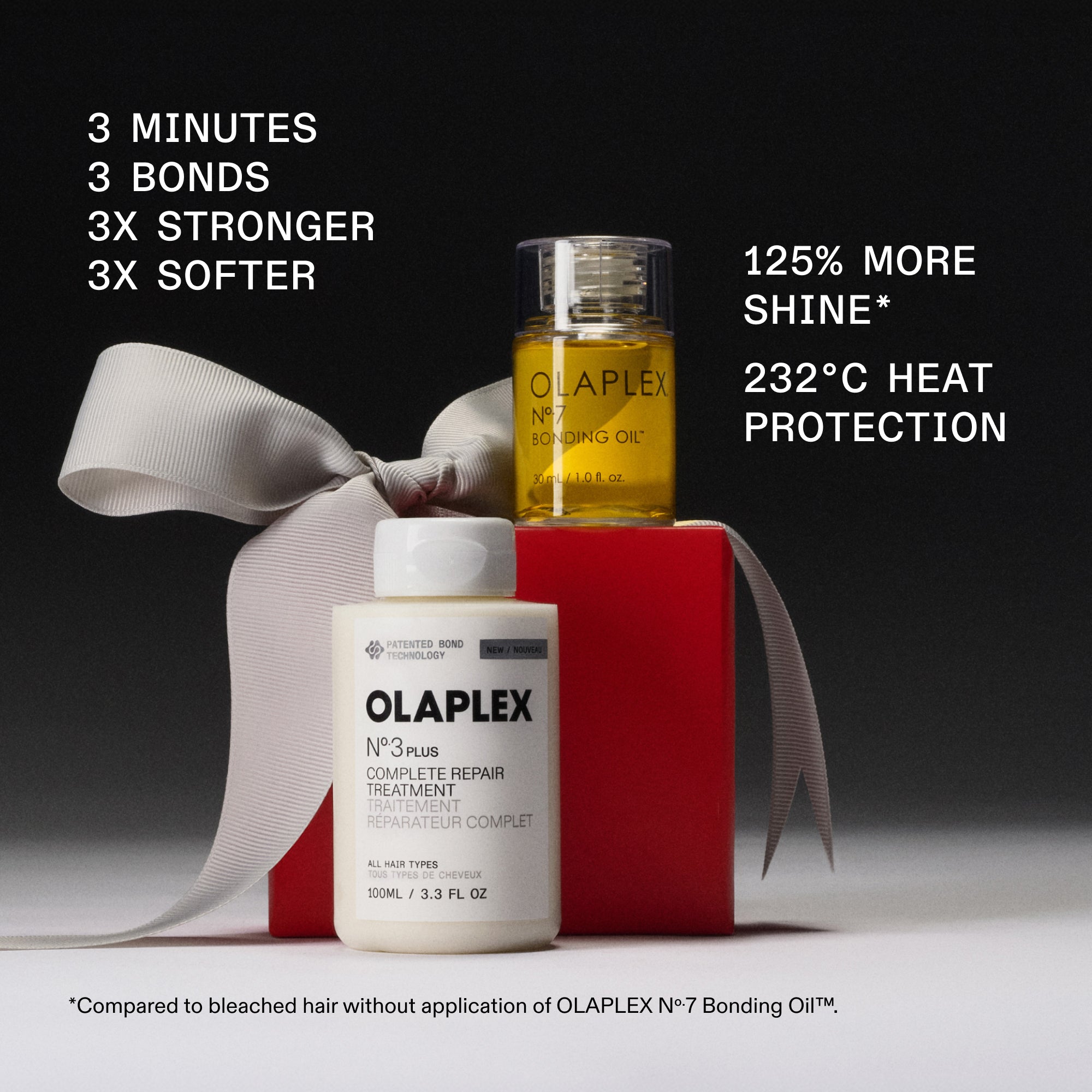 3 MINUTES
3 BONDS
3X STRONGER
3X SOFTER

125% MORE
SHINE*
232°C HEAT PROTECTION
*Compared to bleached hair without application of OLAPLEX No.7 Bonding Oil™