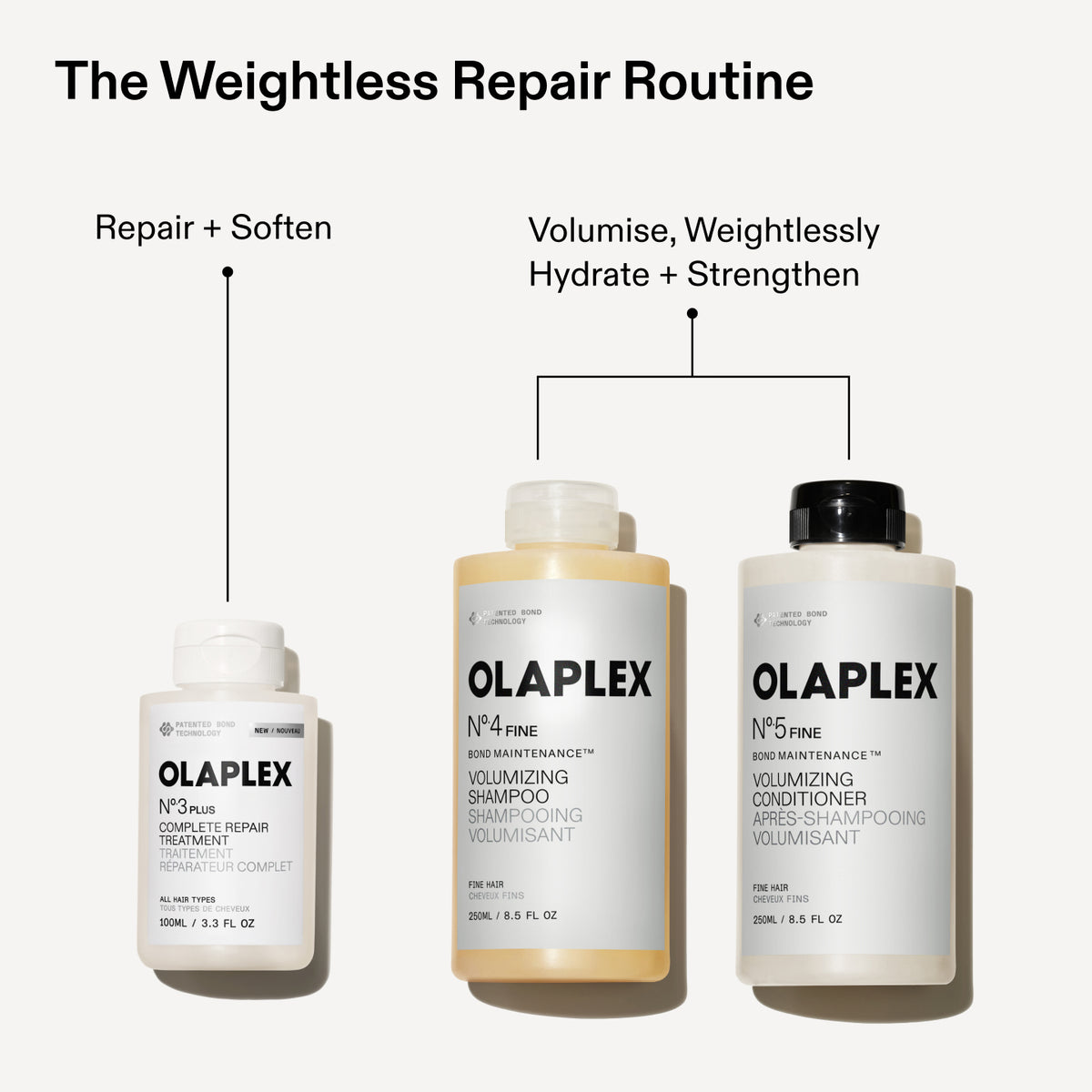 The Weightless Repair Routine
Repair + Soften
Volumise, Weightlessly Hydrate + Strengthen