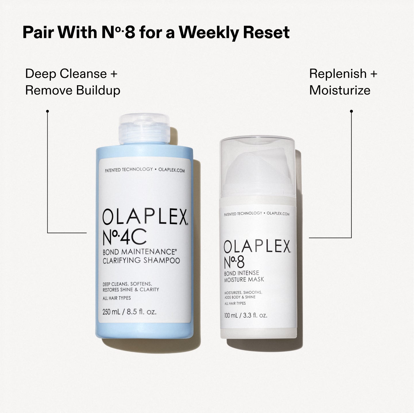  Pair With No.8 For A Weekly Reset
No.4C - Deep Cleanse + Remove Buildup
No.8 - Replenish + Moisturize
