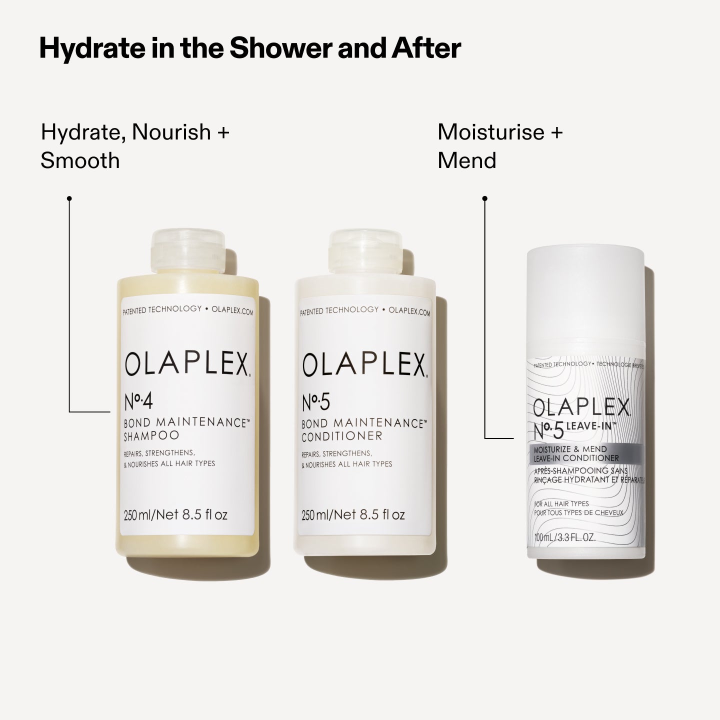 Nº.5 LEAVE-IN MOISTURIZE & MEND LEAVE-IN CONDITIONER