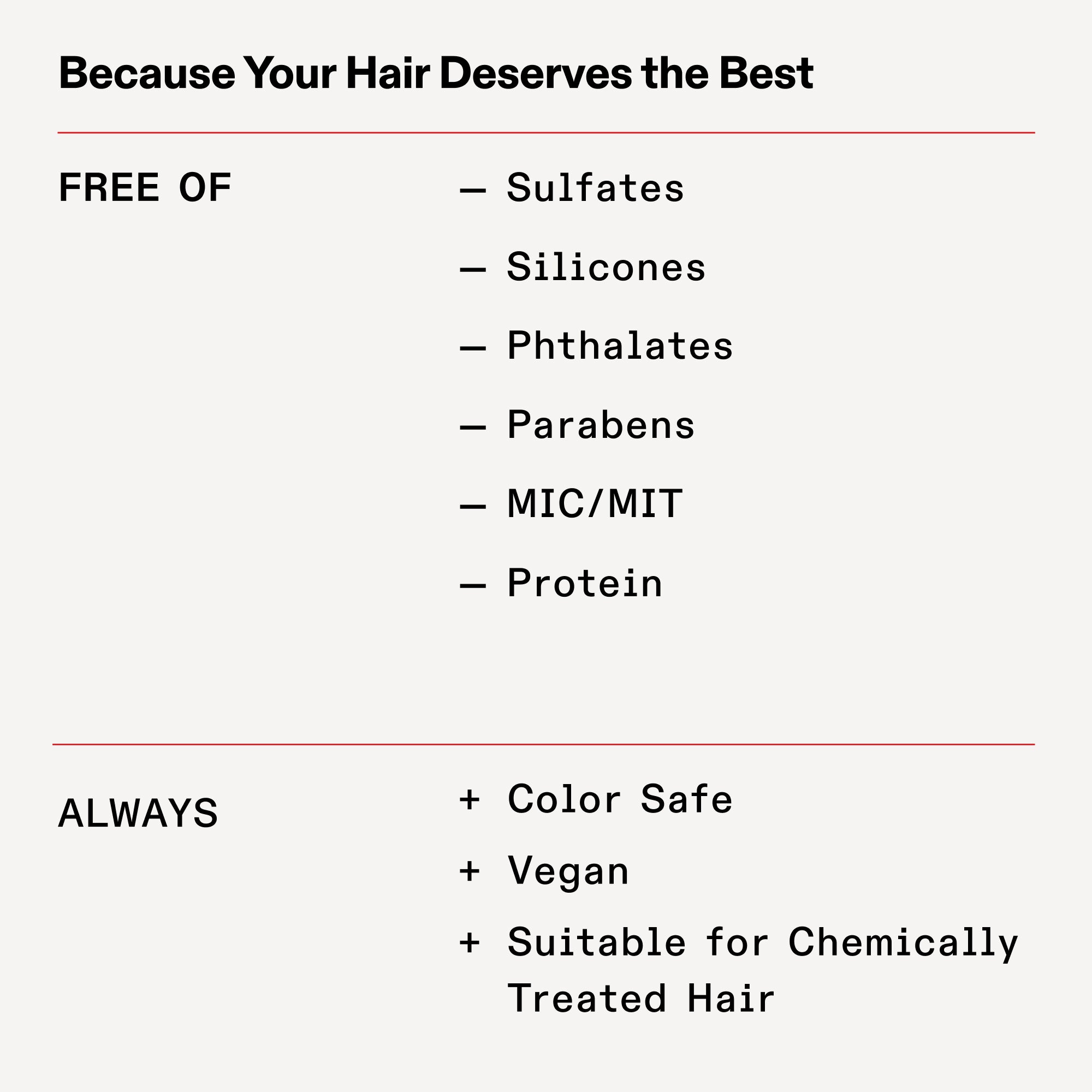 PRO EXCLUSIVE: Nº.4C BOND MAINTENANCE® CLARIFYING SHAMPOO