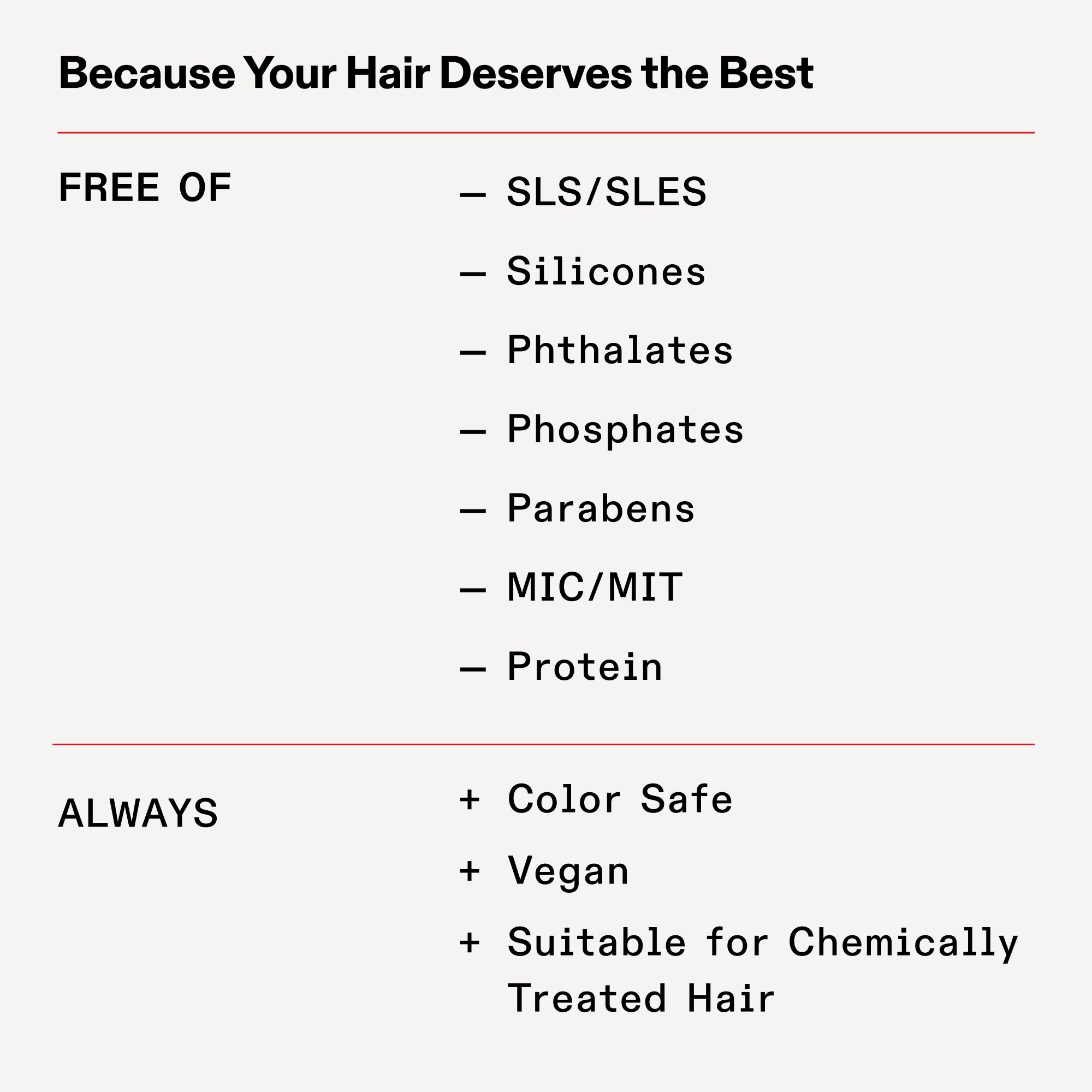 PRO EXCLUSIVE: Nº.3 HAIR PERFECTOR™
