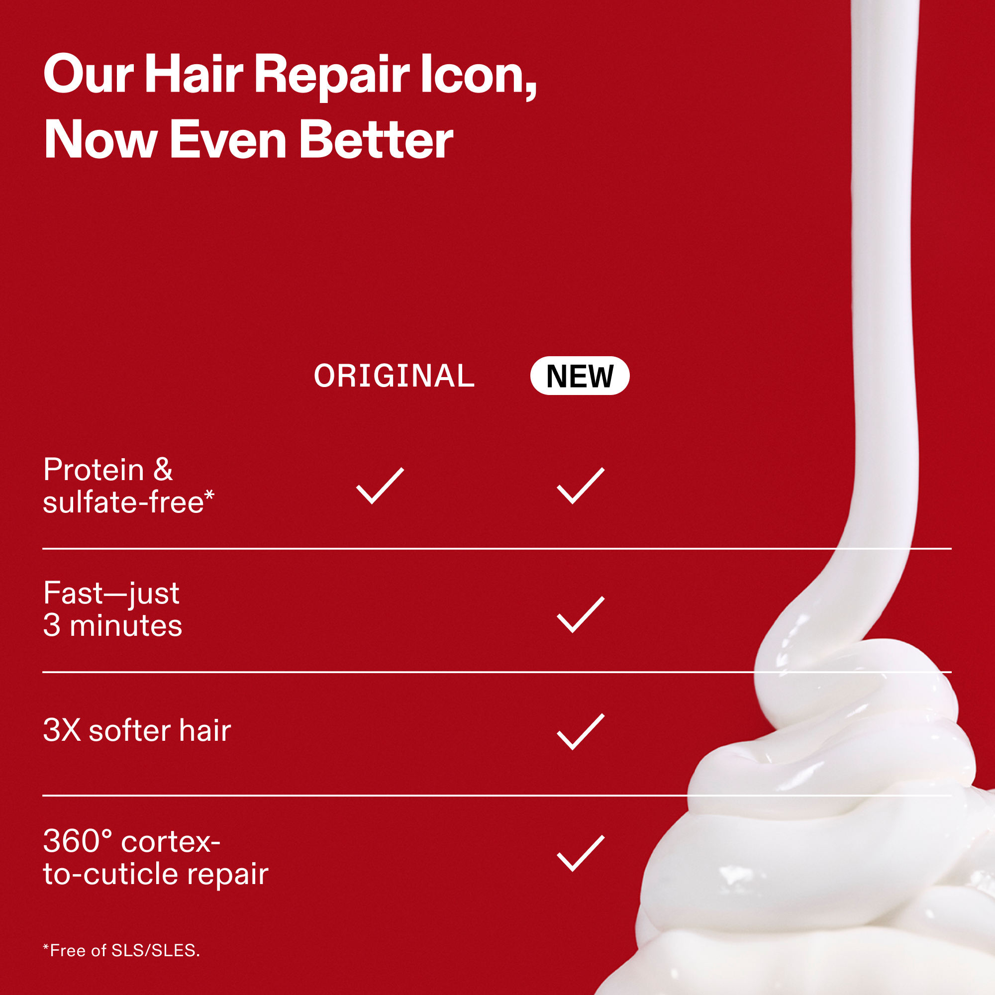 N°.3PLUS COMPLETE REPAIR TREATMENT JUMBO SIZE