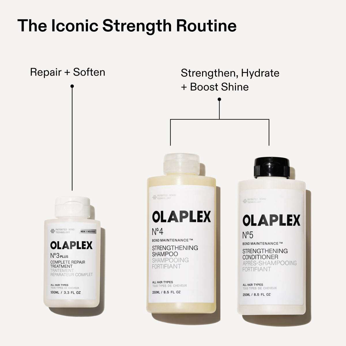 The Iconic Strength Routine
Repair + Soften
Strengthen, Hydrate + Boost Shine