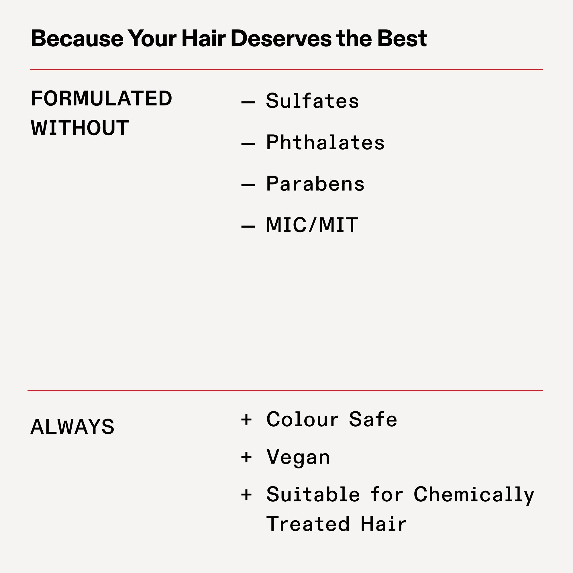 FORMULATED
WITHOUT
– Sulfates
– Phthalates
– Parabens
– MIC/MIT

ALWAYS
+ Colour Safe
+ Vegan
+ Suitable for Chemically Treated Hair