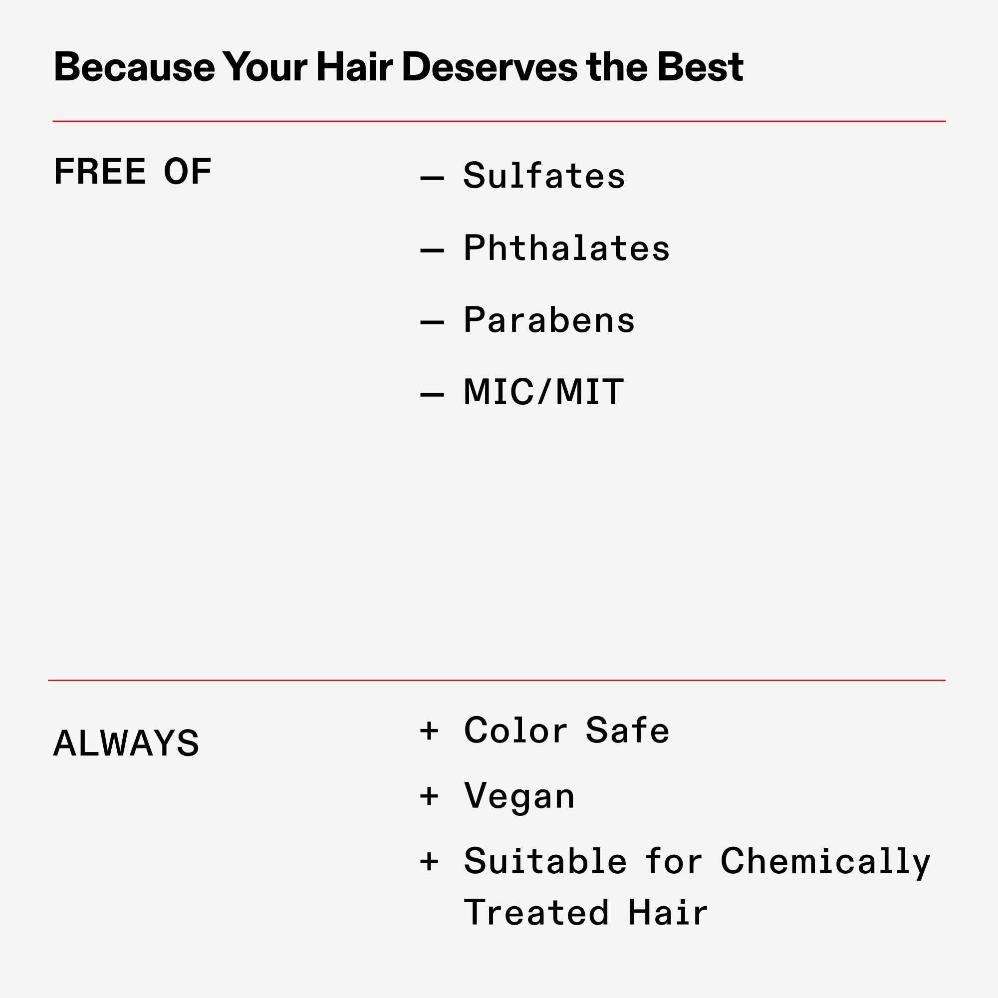 PRO EXCLUSIVE: Nº.4 BOND MAINTENANCE® SHAMPOO