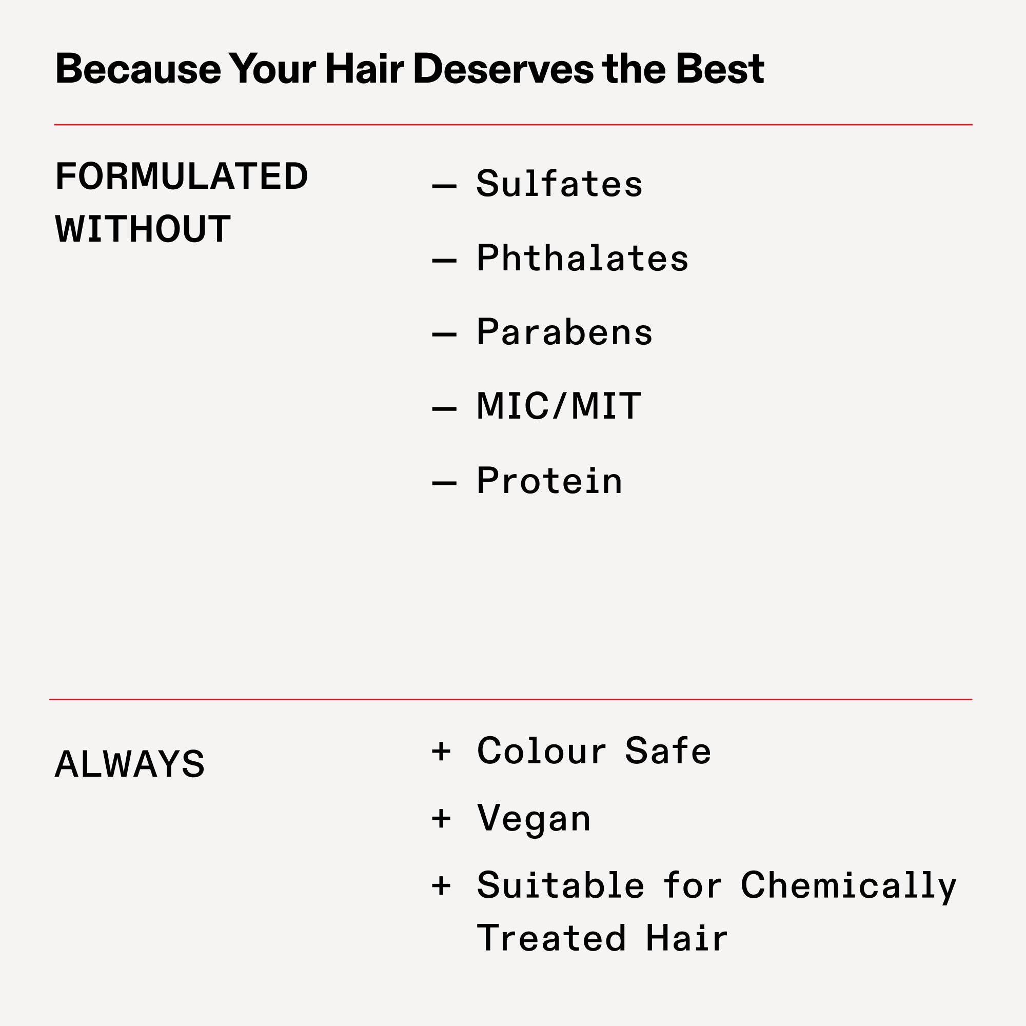 FORMULATED WITHOUT

Sulfates

Phthalates

Parabens

MIC/MIT

Protein

ALWAYS

Colour Safe

Vegan

Suitable for Chemically Treated Hair