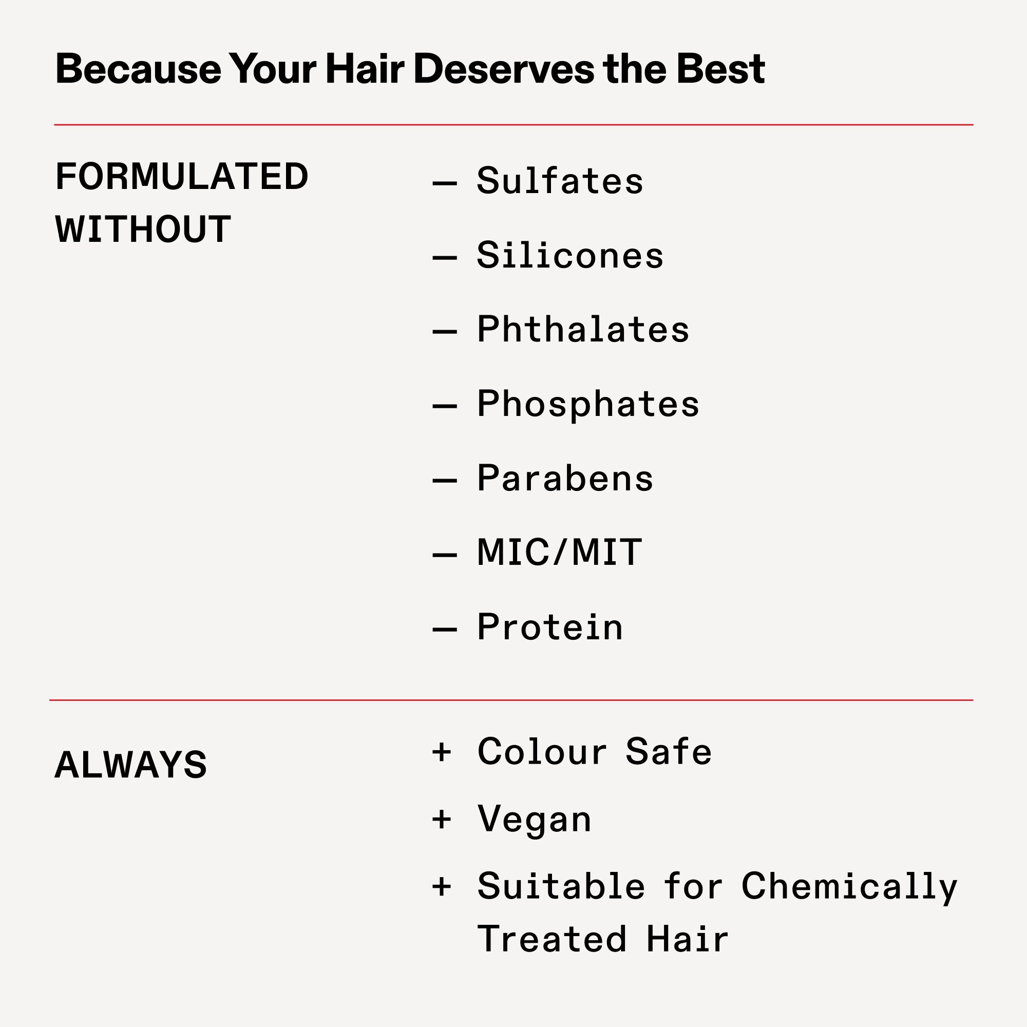 Because Your Hair Deserves the Best

FORMULATED WITHOUT

Sulfates

Silicones

Phthalates

Phosphates

Parabens

MIC/MIT

Protein

ALWAYS

Colour Safe

Vegan

Suitable for Chemically Treated Hair