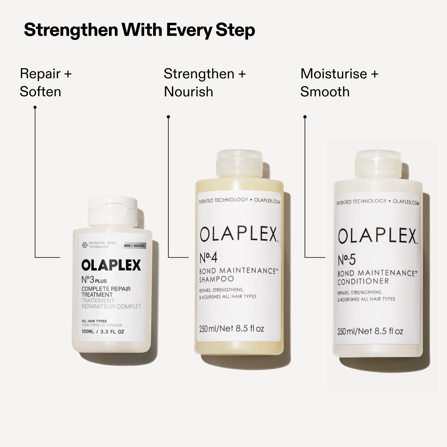 Nº.3PLUS COMPLETE REPAIR TREATMENT - REPAIR + SOFTEN

N°.4 SHAMPOO - STRENGTHEN + NOURISH

N°.5 CONDITIONER - MOISTURISE + SMOOTH